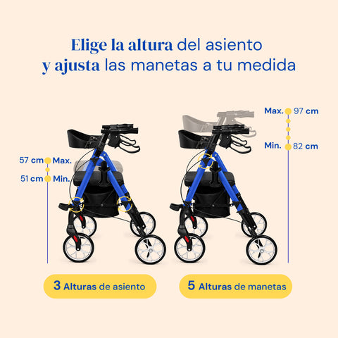 Andador Sigma | Rollator, plegable, 4 ruedas (Azul)
