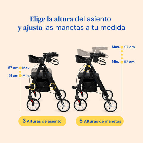 Andador Sigma | Rollator, plegable, 4 ruedas (Negro)