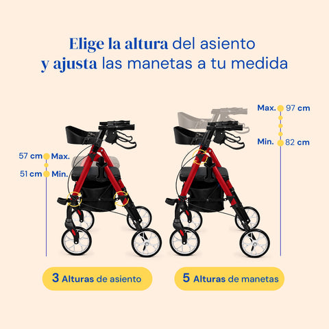 Andador Sigma | Rollator, plegable, 4 ruedas (Rojo)