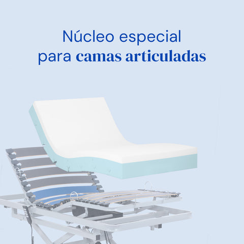 Interior del colchón diseñado para máxima adaptabilidad en camas articuladas