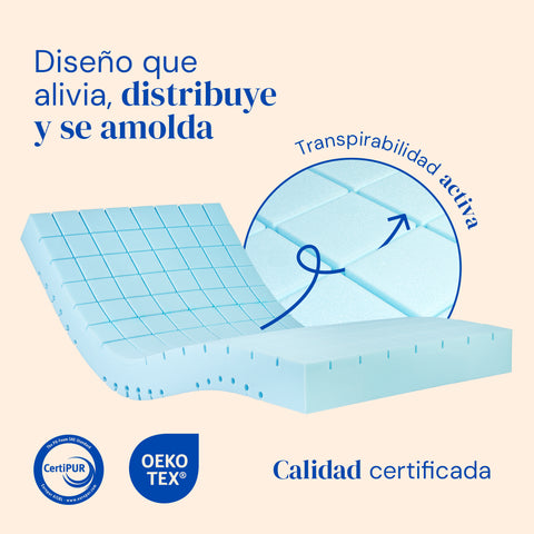 Pack Cama Articulada con Colchón Impermeable Alta resiliencia Origin HR